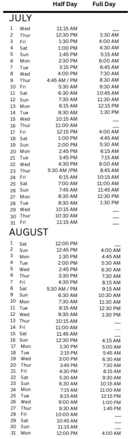 Hindsight Sportfishing